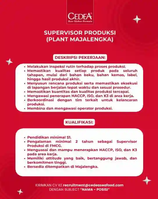 PT. Citra Dimensi Arthali